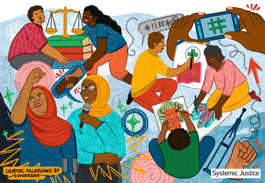 This image shows a individual people speaking up, drawing posters to resist, and carrying scales as a symbol of justice. The illustration is part of a graphic record that is intended to highlight the conversations and themes that came from our Anti-racism Roundtable.